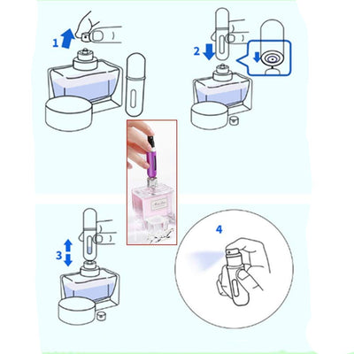 Minispray para Perfume portatil | RECÍBELO HOY ENVÍO GRATIS